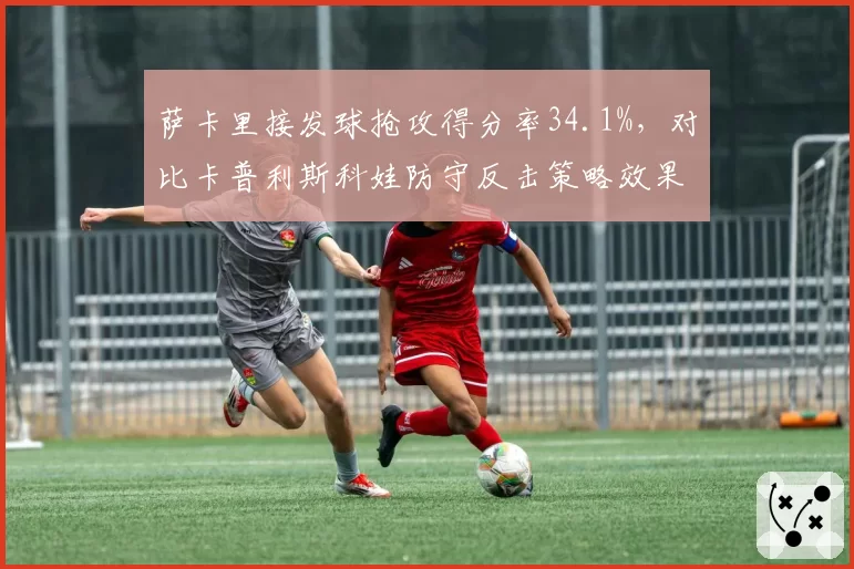 萨卡里接发球抢攻得分率34.1%，对比卡普利斯科娃防守反击策略效果迥异