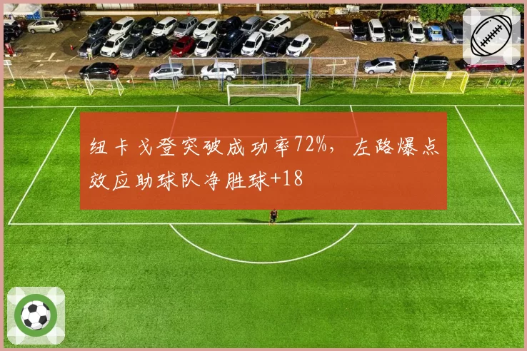 纽卡戈登突破成功率72%，左路爆点效应助球队净胜球+18